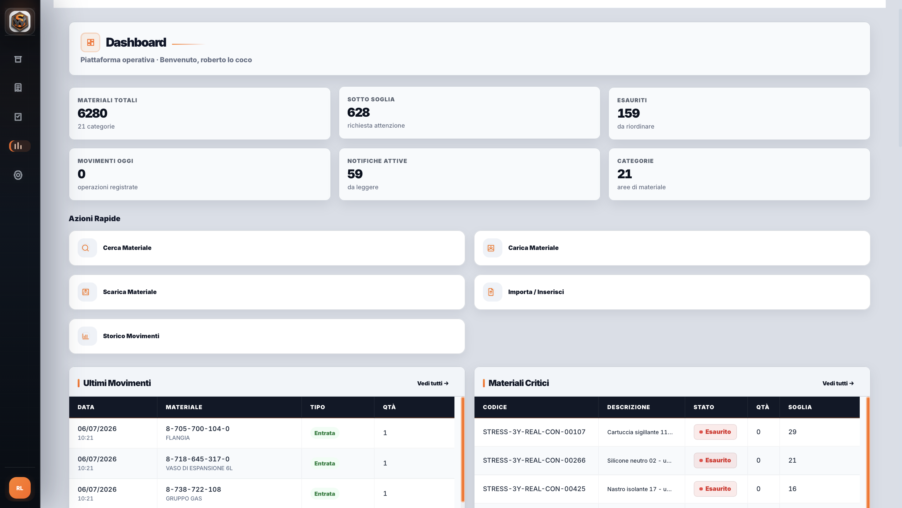 Dashboard principale di WorkSpace
